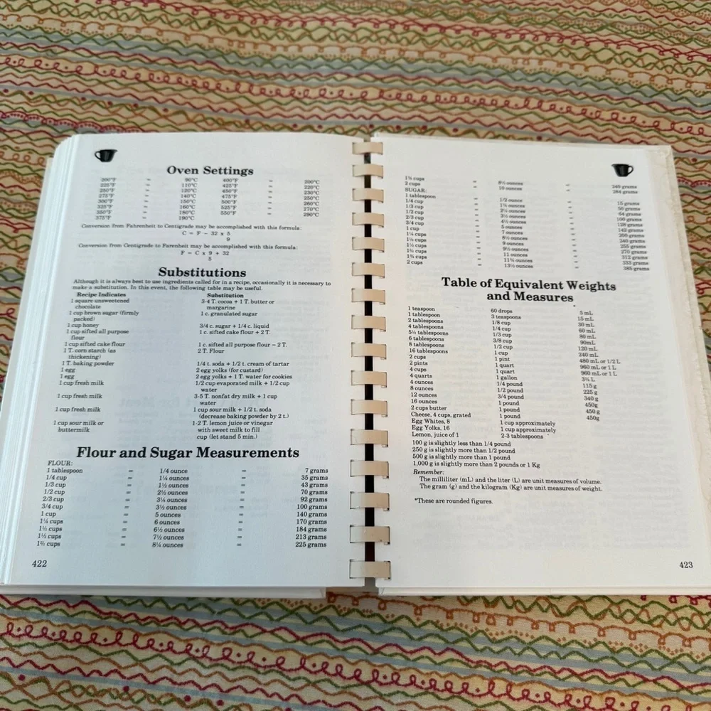 Junior League unique cookbook